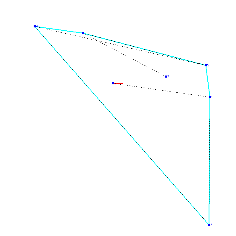 Flugauswertung